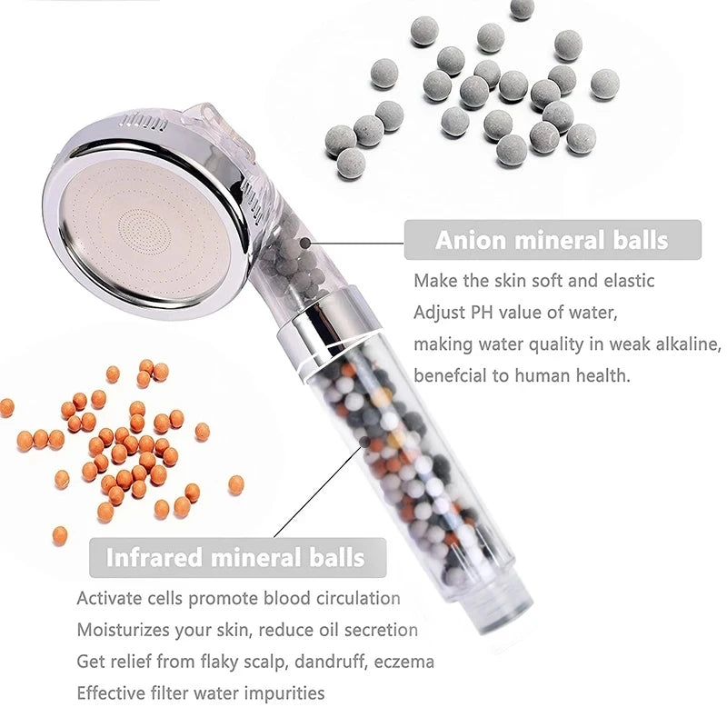 New Link 3 Functions High Pressure SPA Shower Head Water Saving Handheld Rainfall Bathroom Accessory Anion Filter Shower